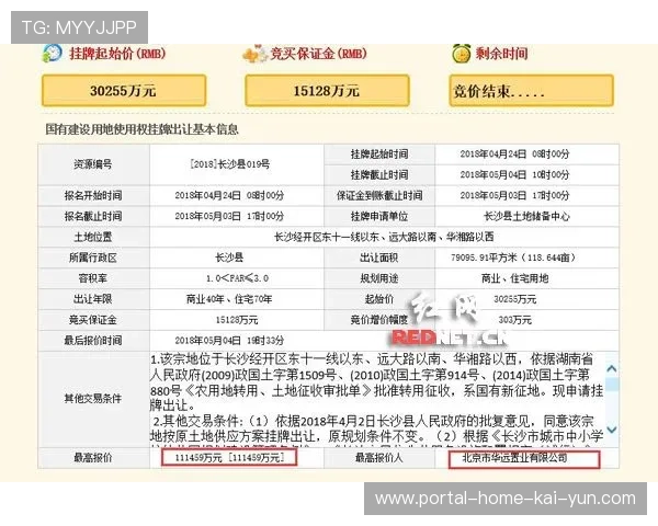 权益分销平台在市场调整期引入动态竞价机制 显著提升了版权溢价能力