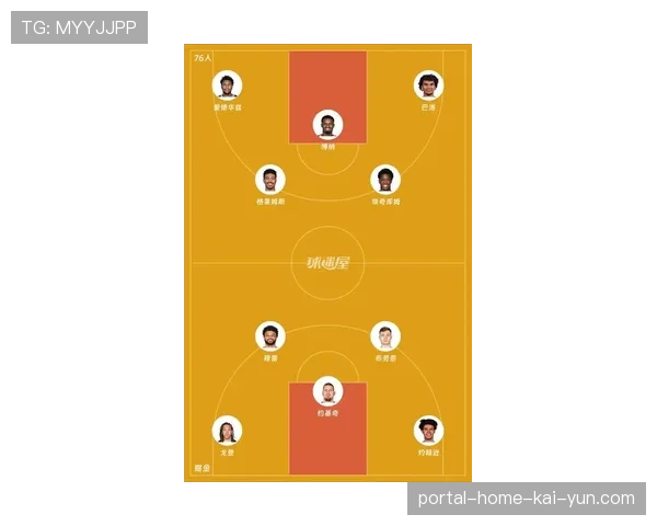 掘金近七场对阵76人取得五胜 约基奇内线策应成制胜关键 掘金近七场对阵76人取得五胜 约基奇内线策应成制胜关键